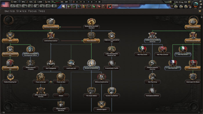 HEARTS OF IRON IV: CADET EDITION